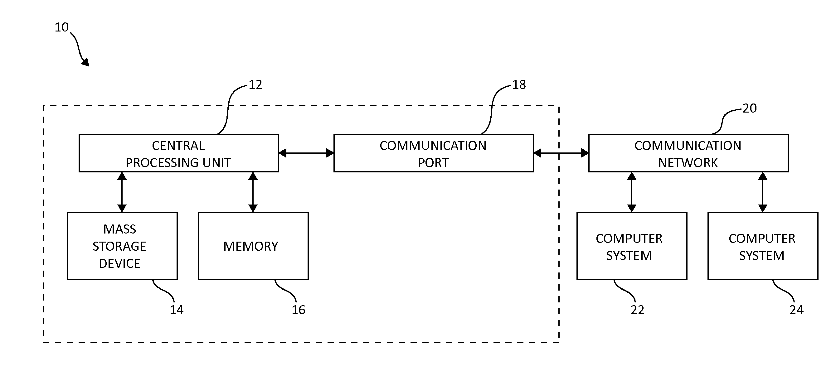 Address space management while switching optically-connected memory