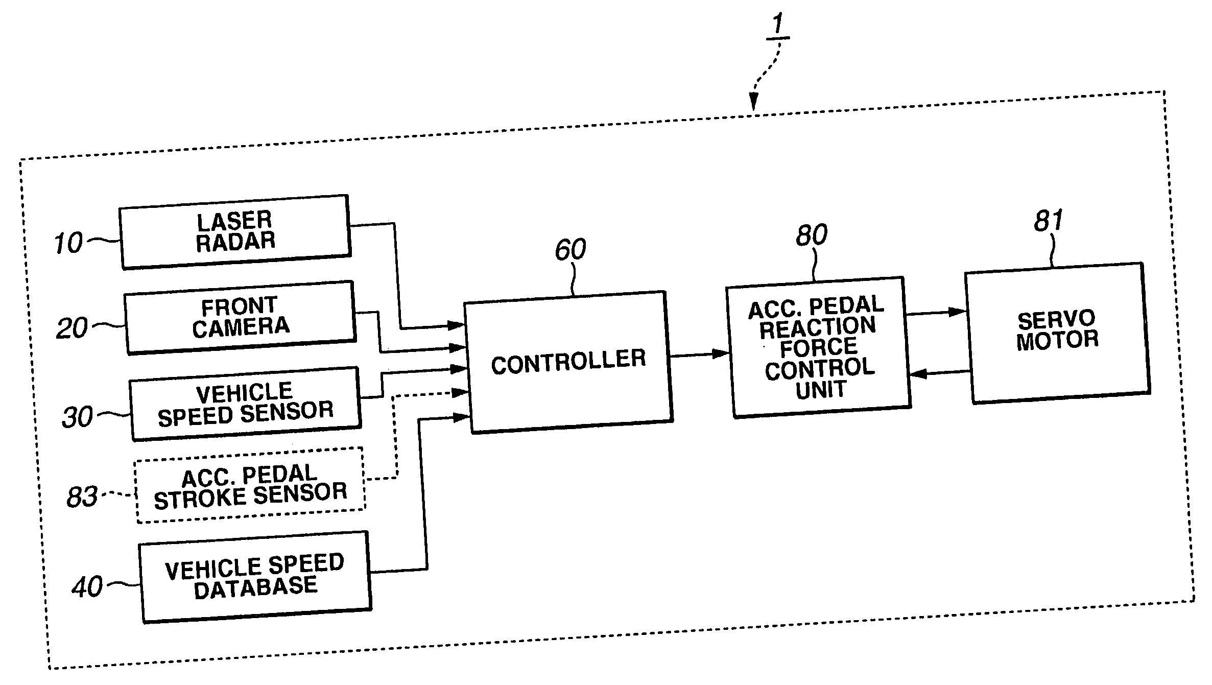 Driver assisting system, method for assisting driver, and vehicle incorporating same