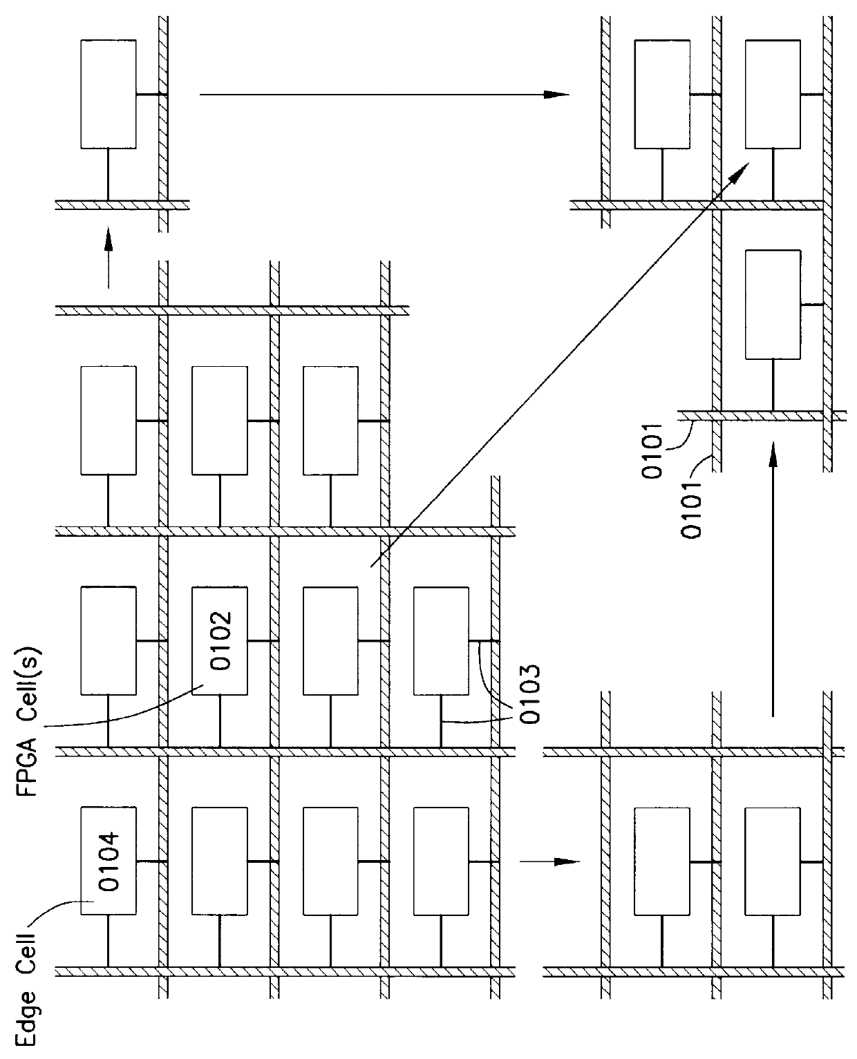 I/O and memory bus system for DFPs and units with two- or multi-dimensional programmable cell architectures
