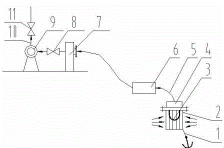 Eutrophic wastewater treatment device and method