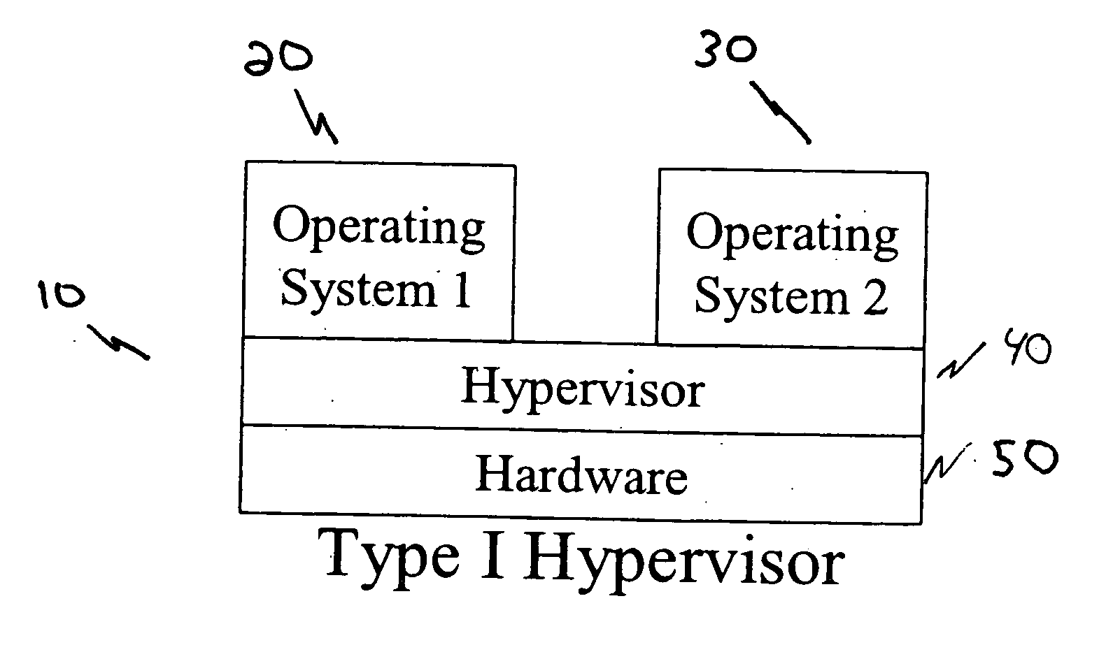 Hypervisor area for email virus testing