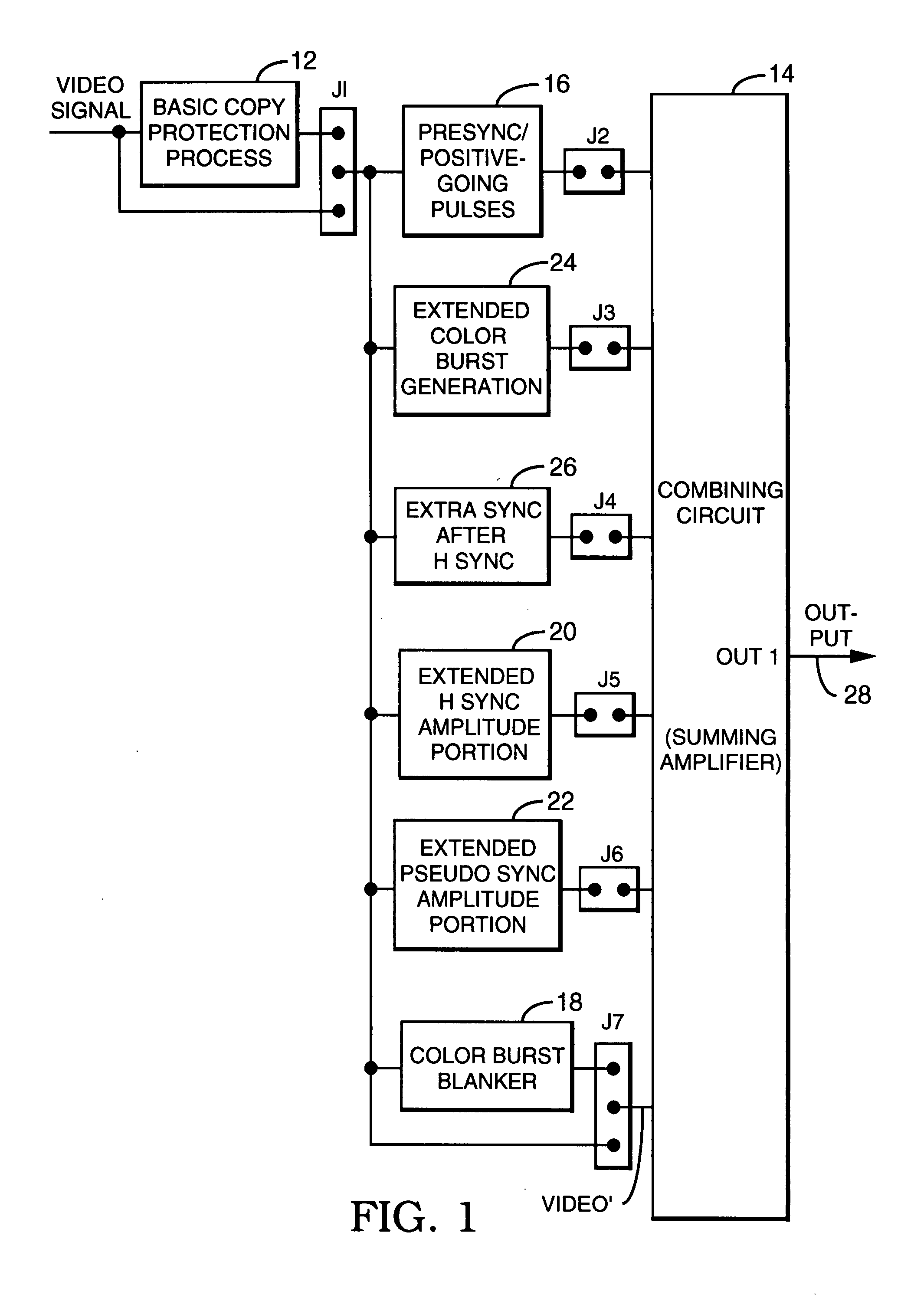Method and apparatus for modifying a video signal or for providing a copy protection signal by adding selected negative going and positive going pulses