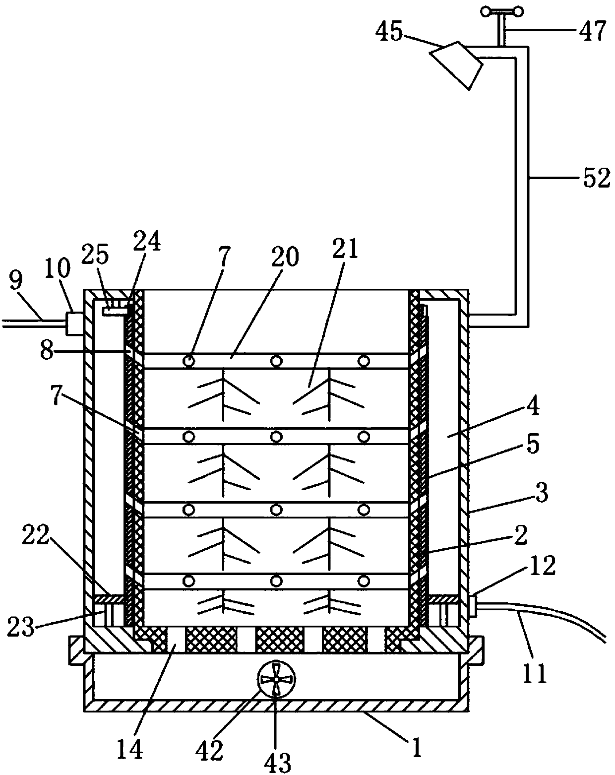 Multifunctional flowerpot system and working method thereof