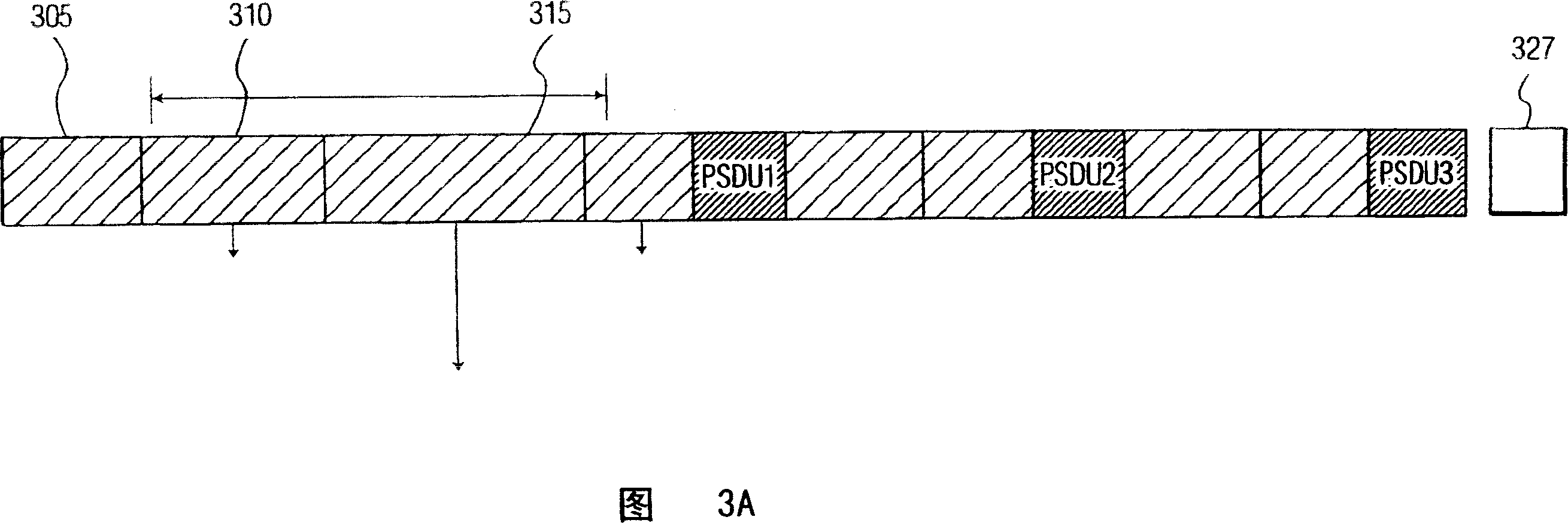 Superframe protocol packet data unit format having multirate packet aggregation for wireless systems