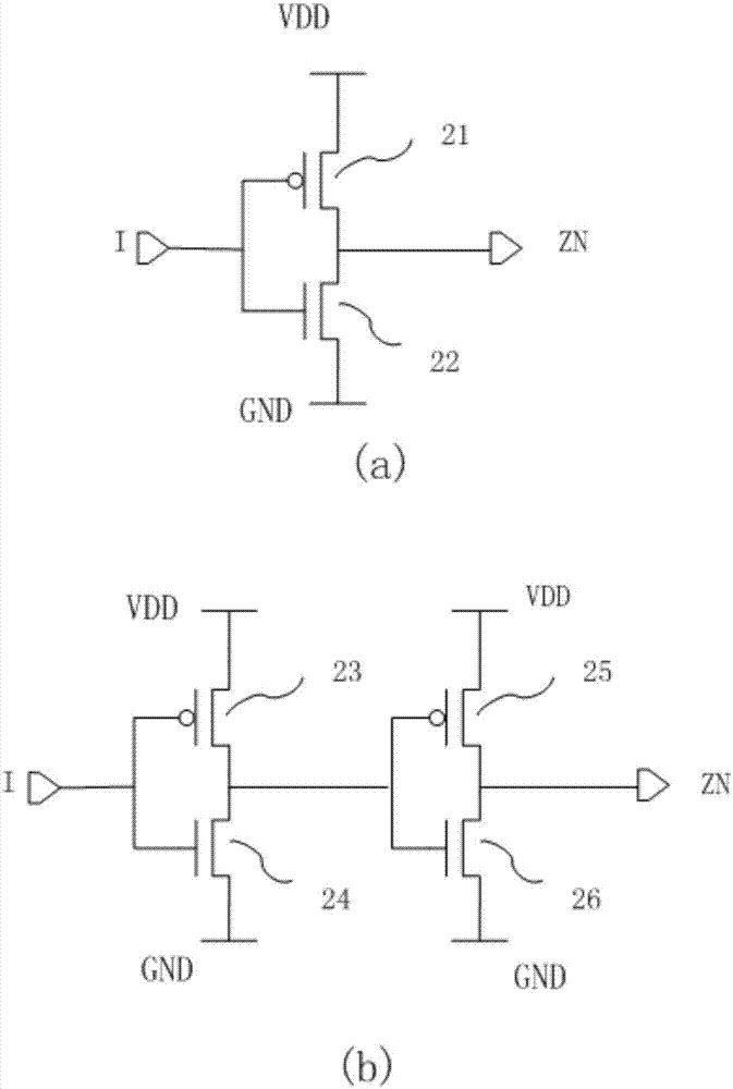 Single event transient resistant clock tree structure