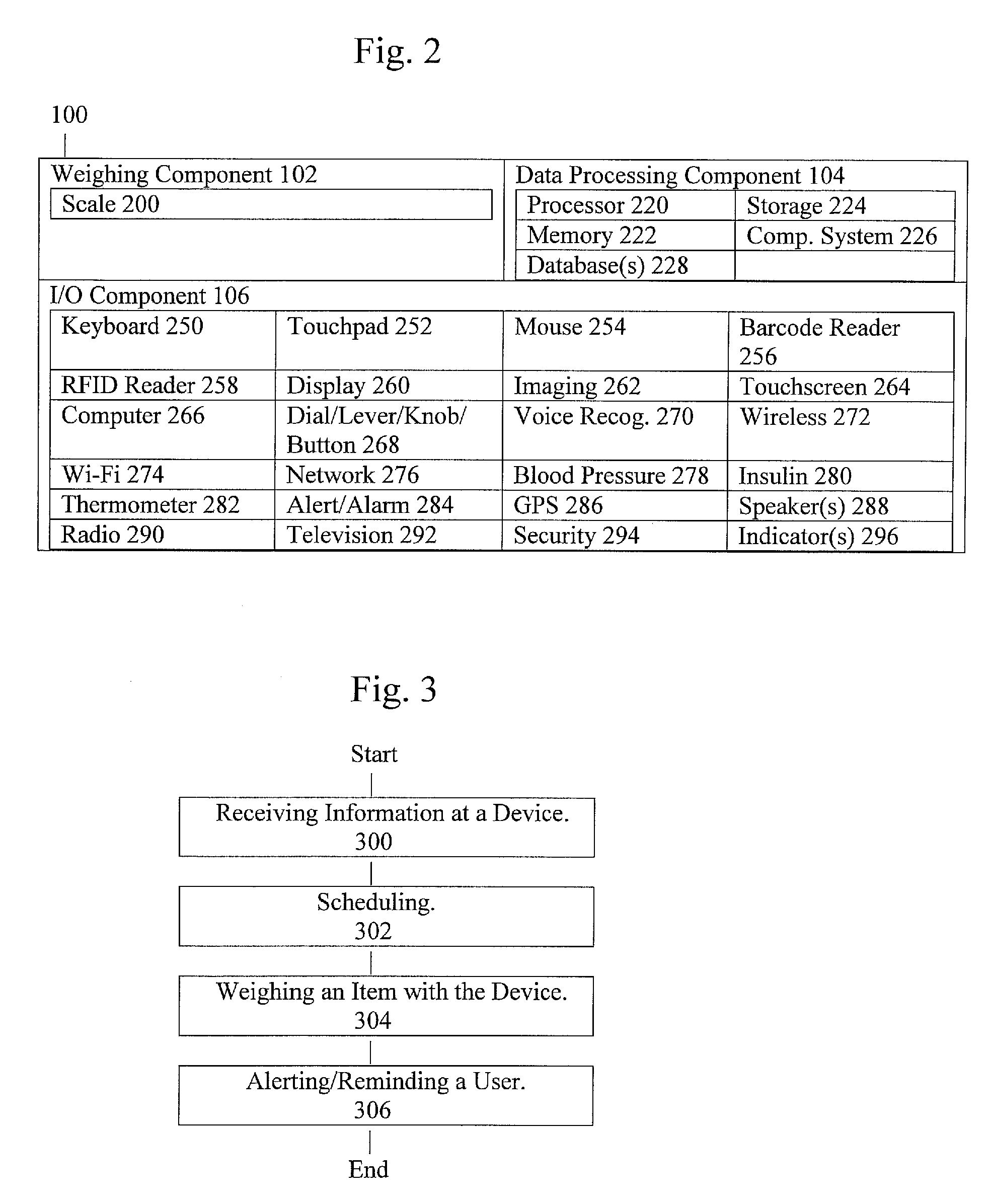 Medication usage monitoring and reminding device and method
