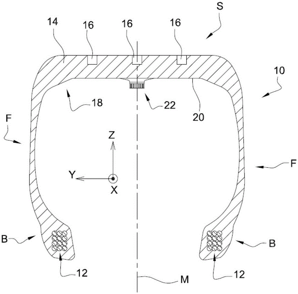 Method and device for counting the number of landings performed by aircraft tires