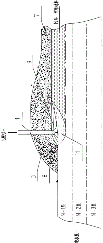 Electric smelting forming method for nuclear power station pressure vessel shell