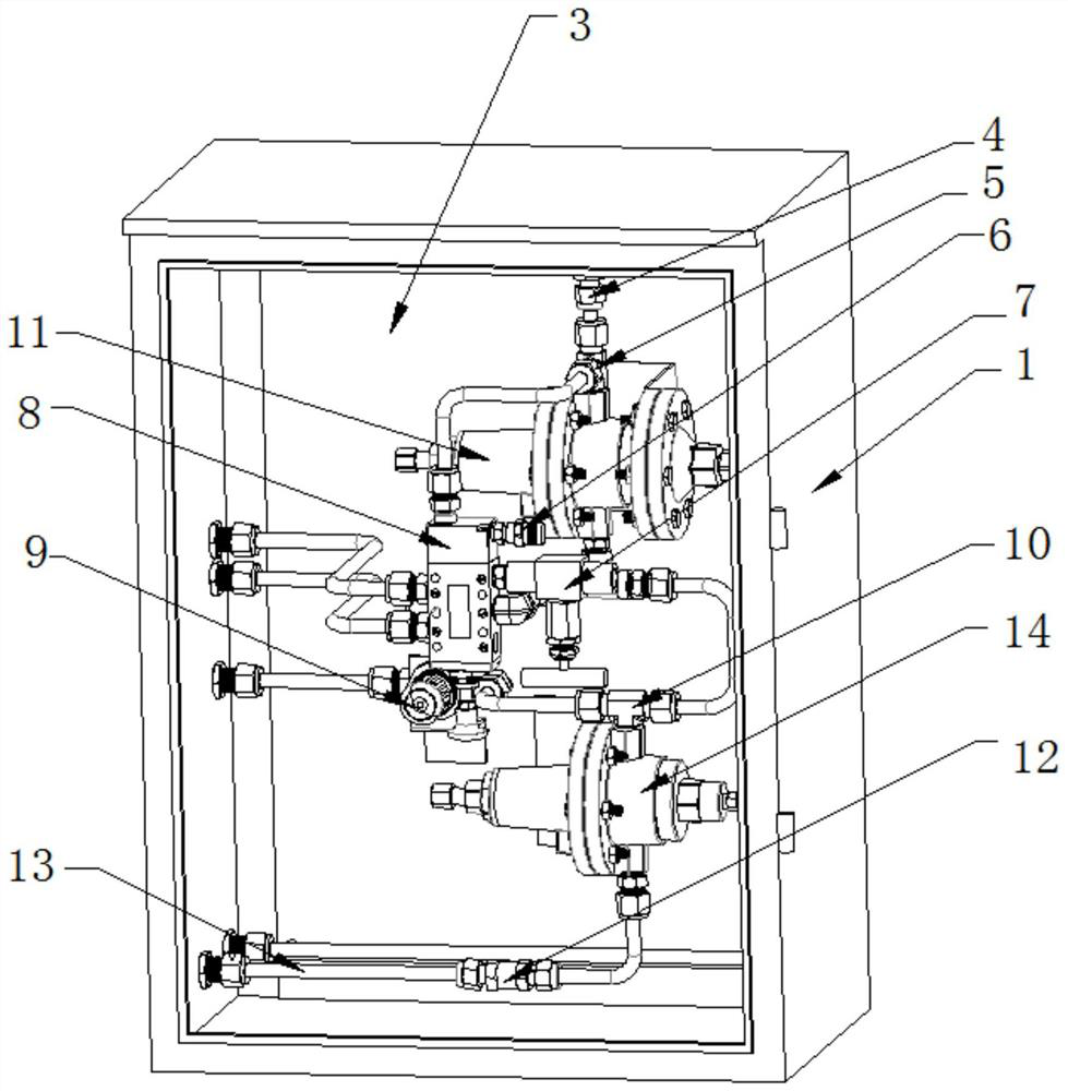 YZ valve pneumatic control box