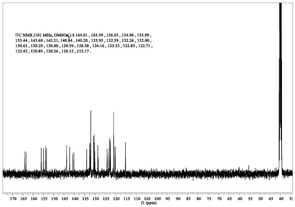 Preparation and application of a 1,8-naphthoimide-based fluorescent molecular probe for hydrogen sulfide