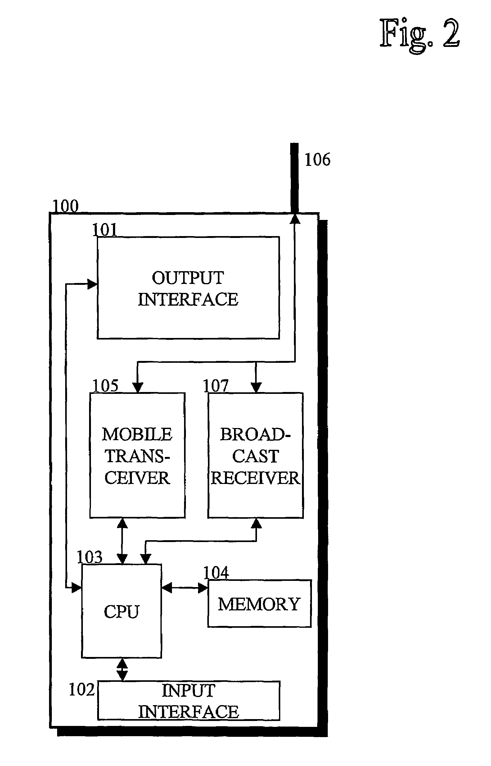 Method and apparatus for obtaining data information