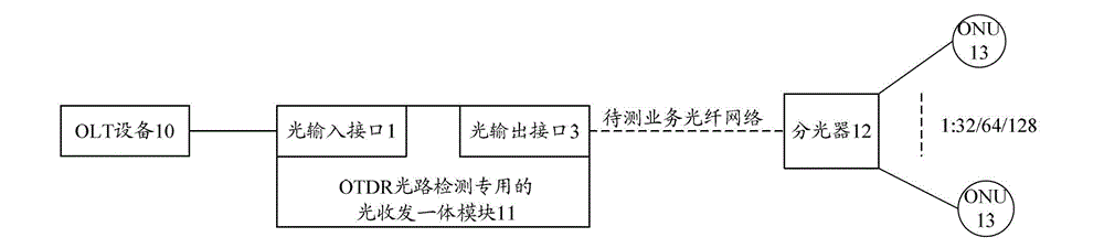 OTDR optical path detection device and method thereof