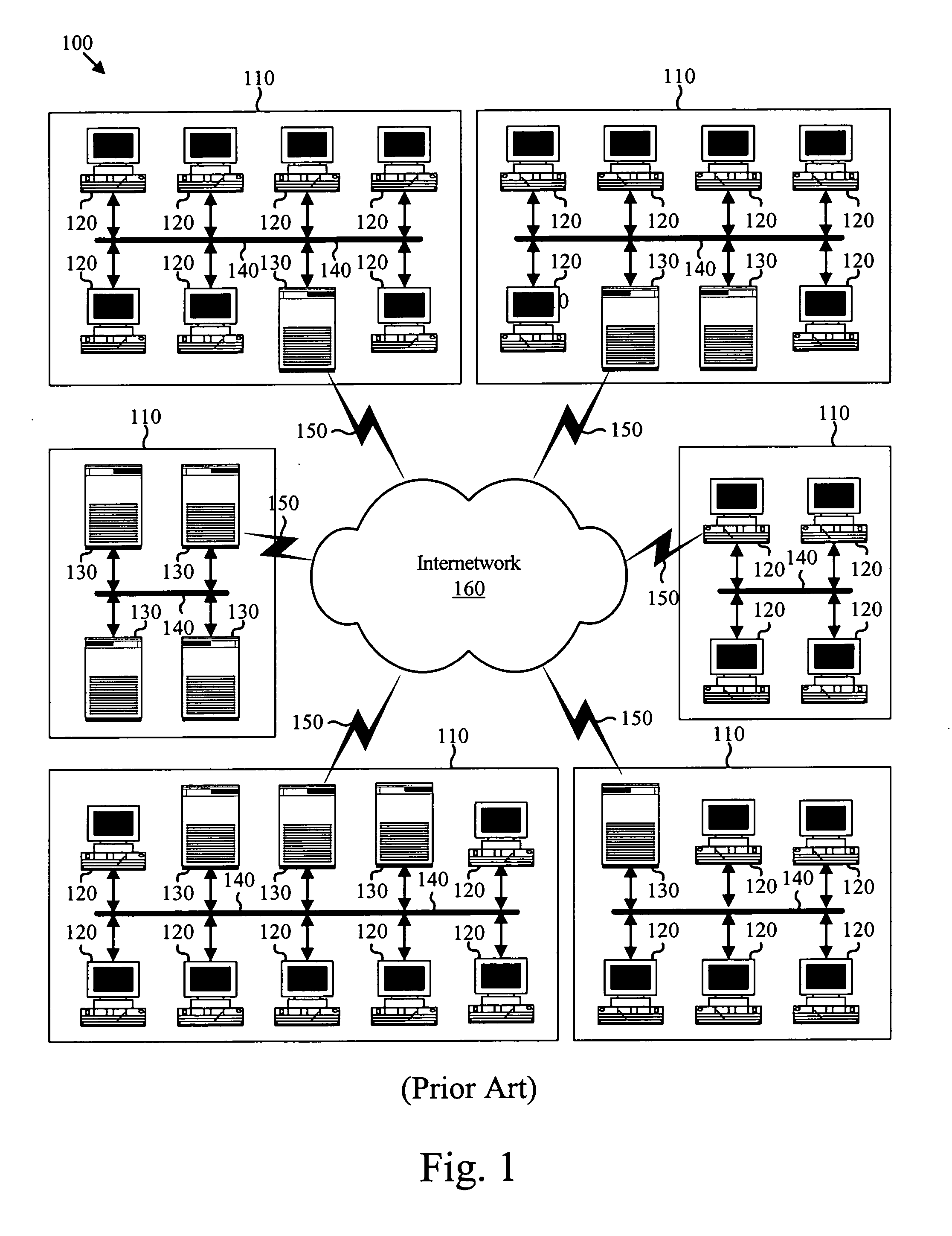GUI-based grid computing data management apparatus method and system