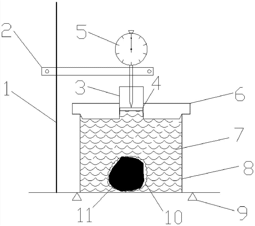 High-precision measuring device and measuring method for volume change of irregular solid thermal expansion and contraction