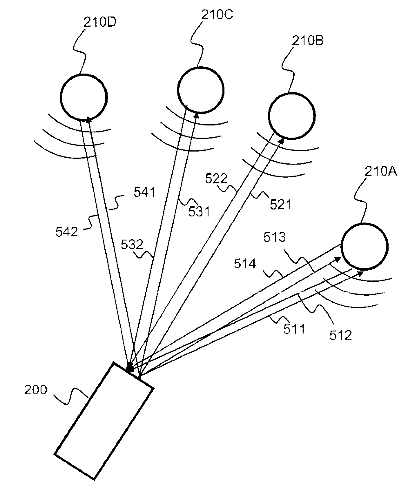 Sound sources separation and monitoring using directional coherent electromagnetic waves