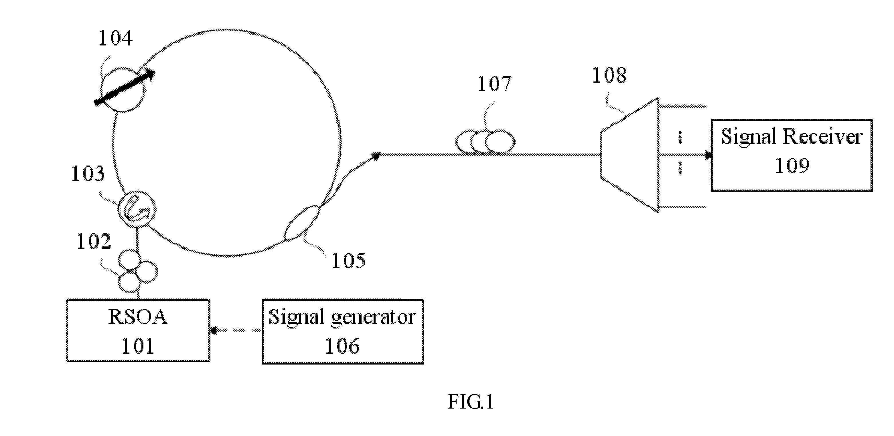 Fiber Ring Laser System and the Operation Method thereof