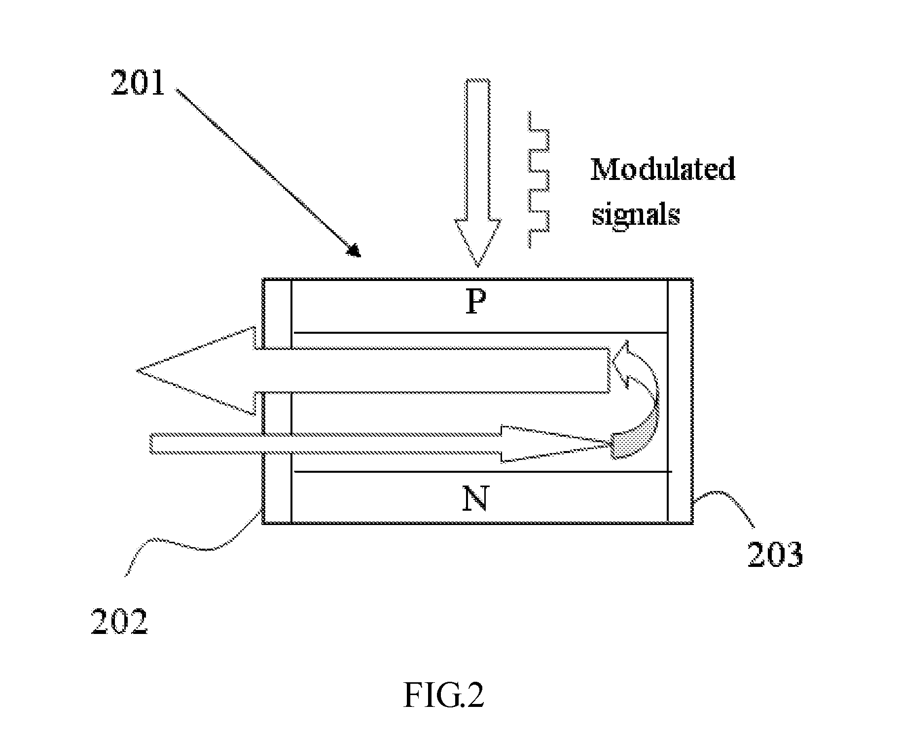 Fiber Ring Laser System and the Operation Method thereof