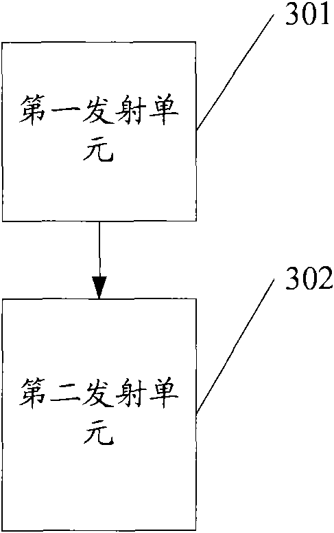 Data transmitting method, data transmitting device and data communication system