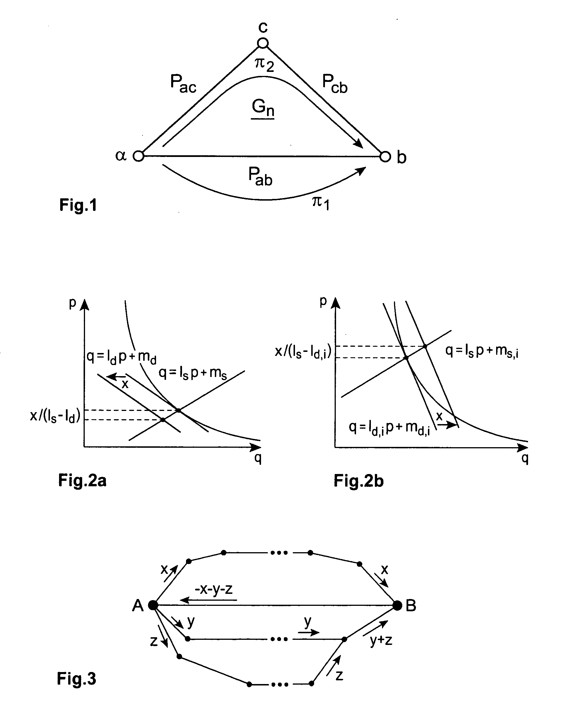 Method and device for calculating a price for using a specific link in a network