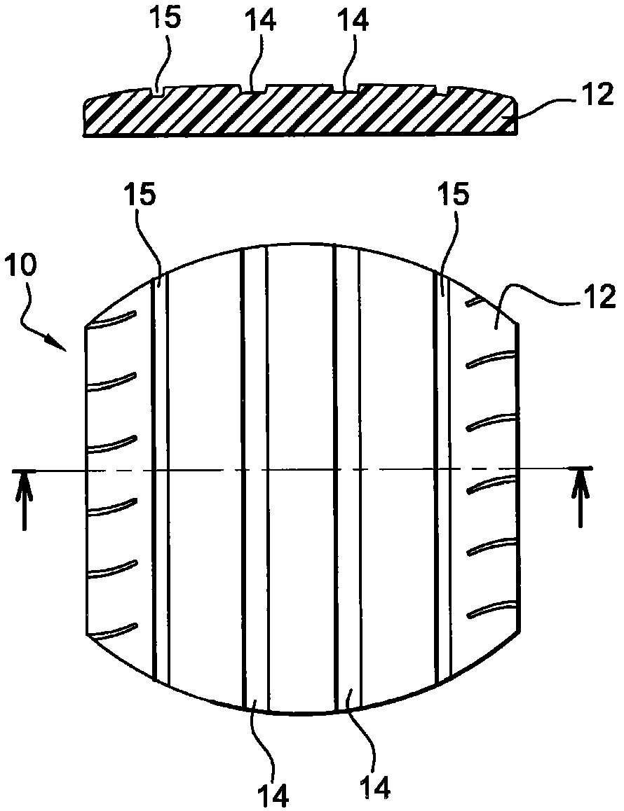 Alarm method for indicating the wear of a tyre with a furrow
