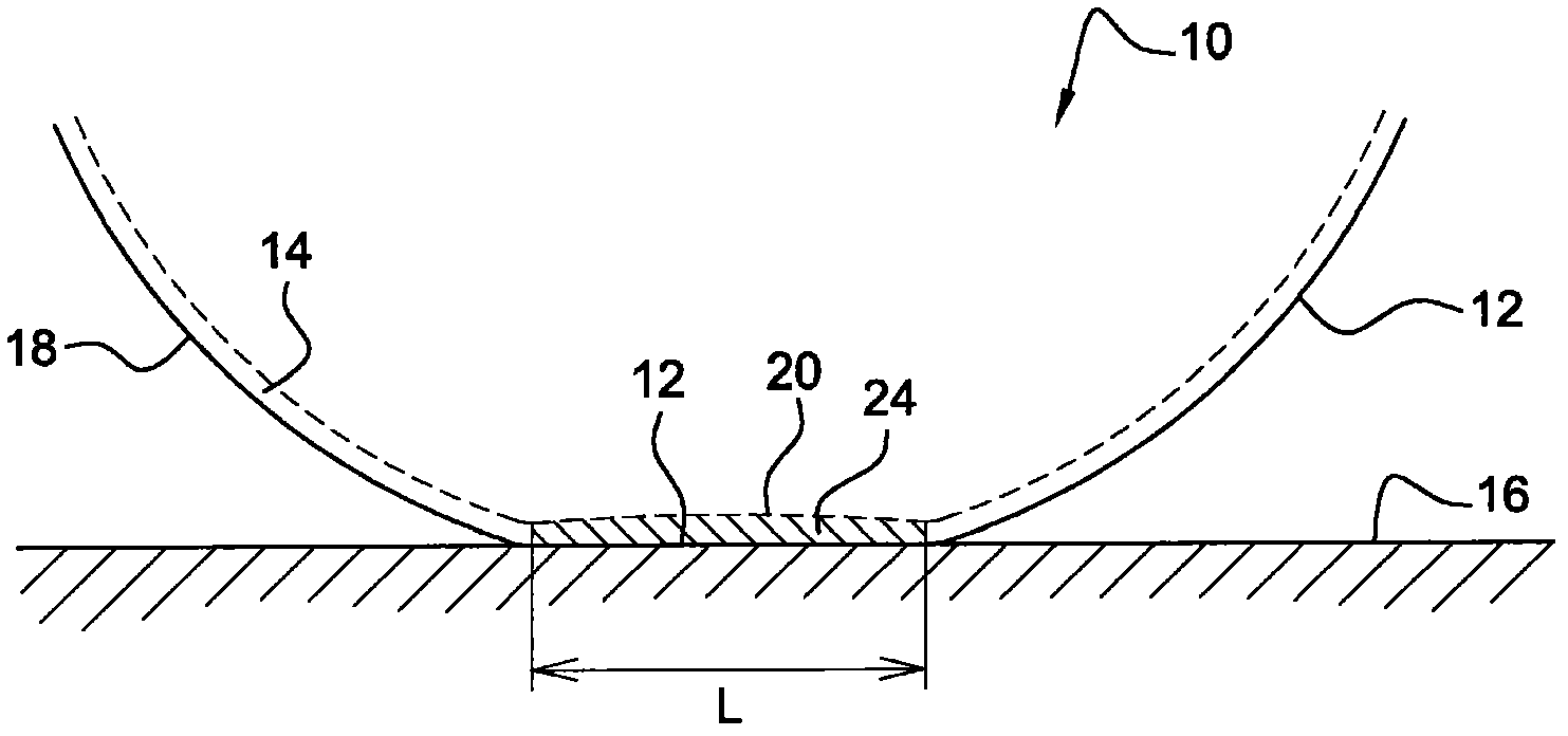 Alarm method for indicating the wear of a tyre with a furrow