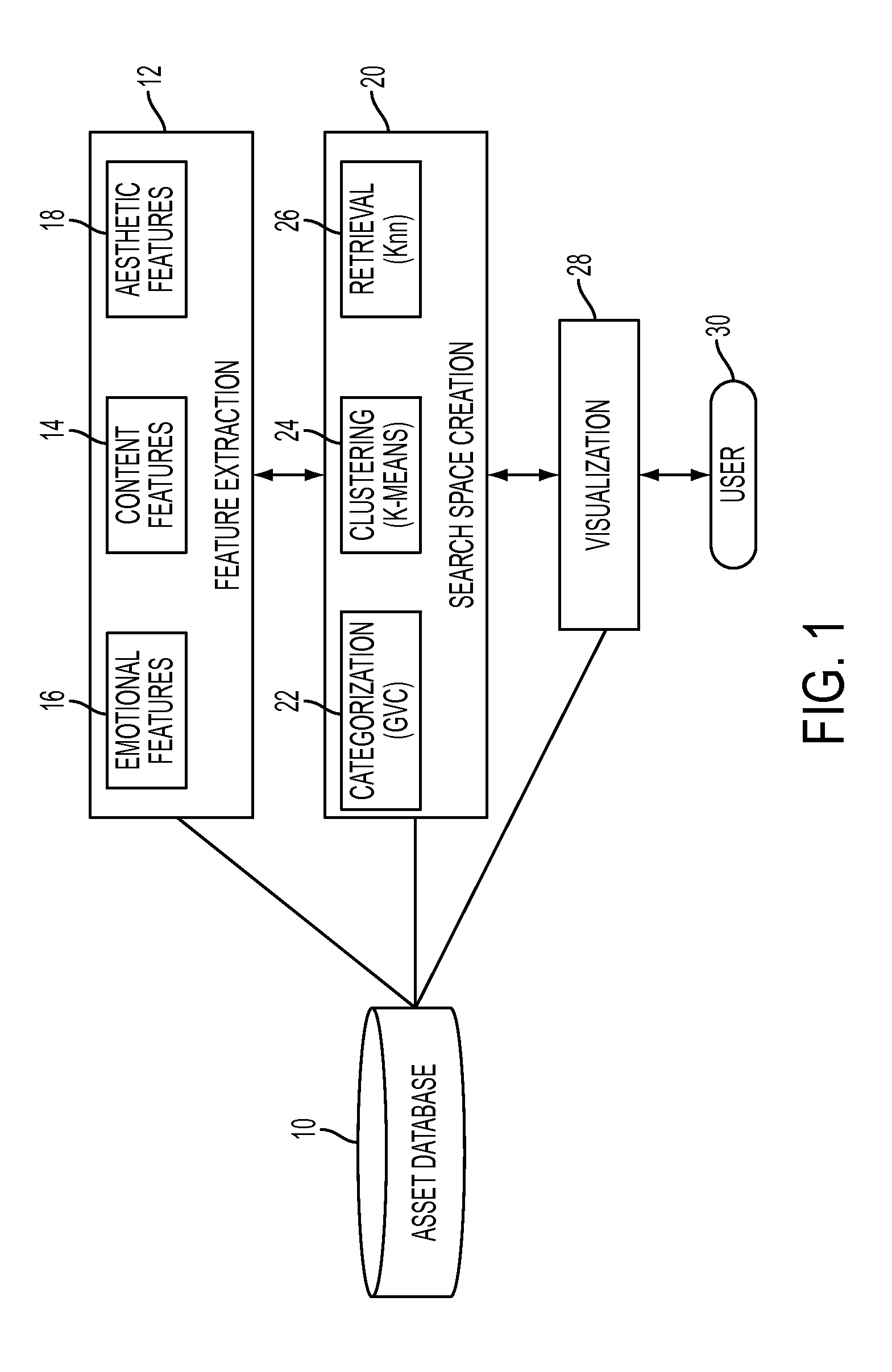 System for creative image navigation and exploration