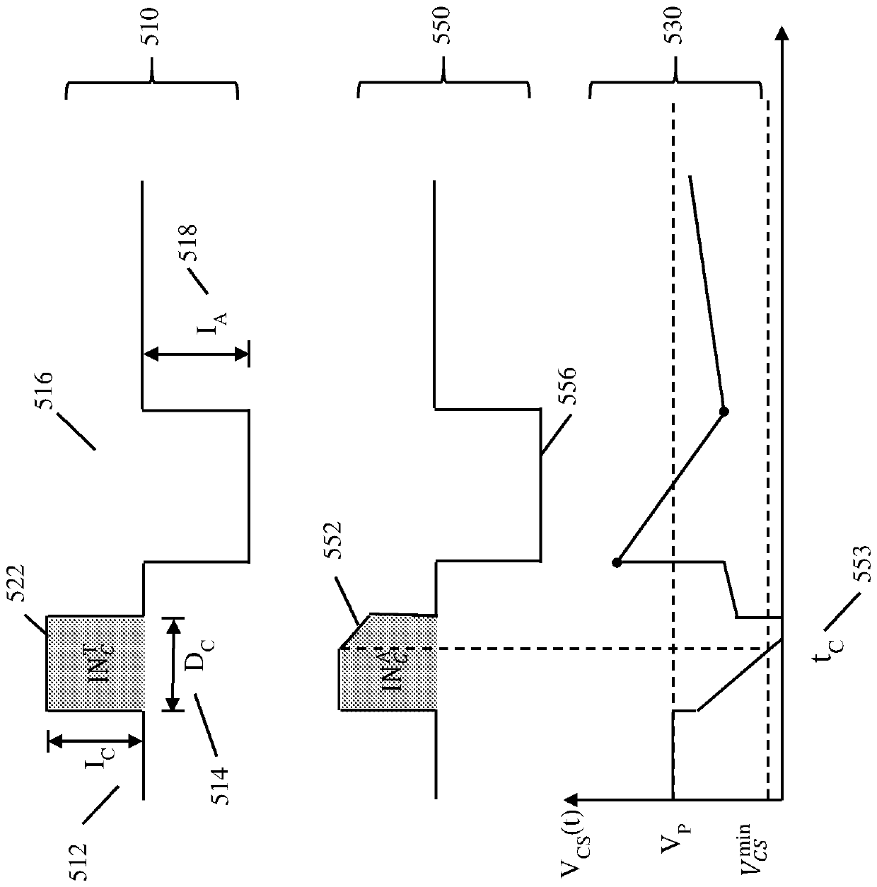 Transcutaneous electrical nerve stimulation using novel unbalanced biphasic waveform and novel electrode arrangement