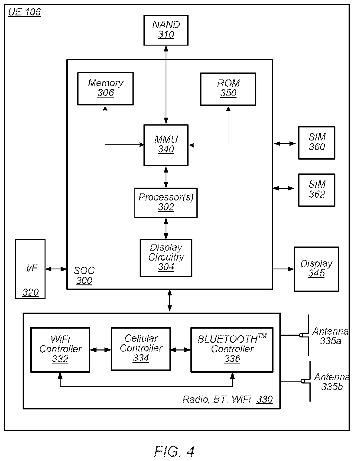 Multi-SIM UE Capability Indications and Band Conflict Resolution