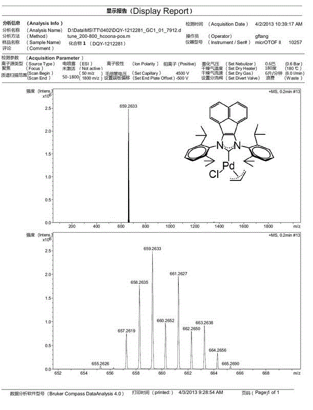 Method for catalytically synthesizing tamibarotene through acenaphthene imidazole n-heterocyclic carbine allyl palladium chloride compound