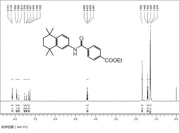 Method for catalytically synthesizing tamibarotene through acenaphthene imidazole n-heterocyclic carbine allyl palladium chloride compound