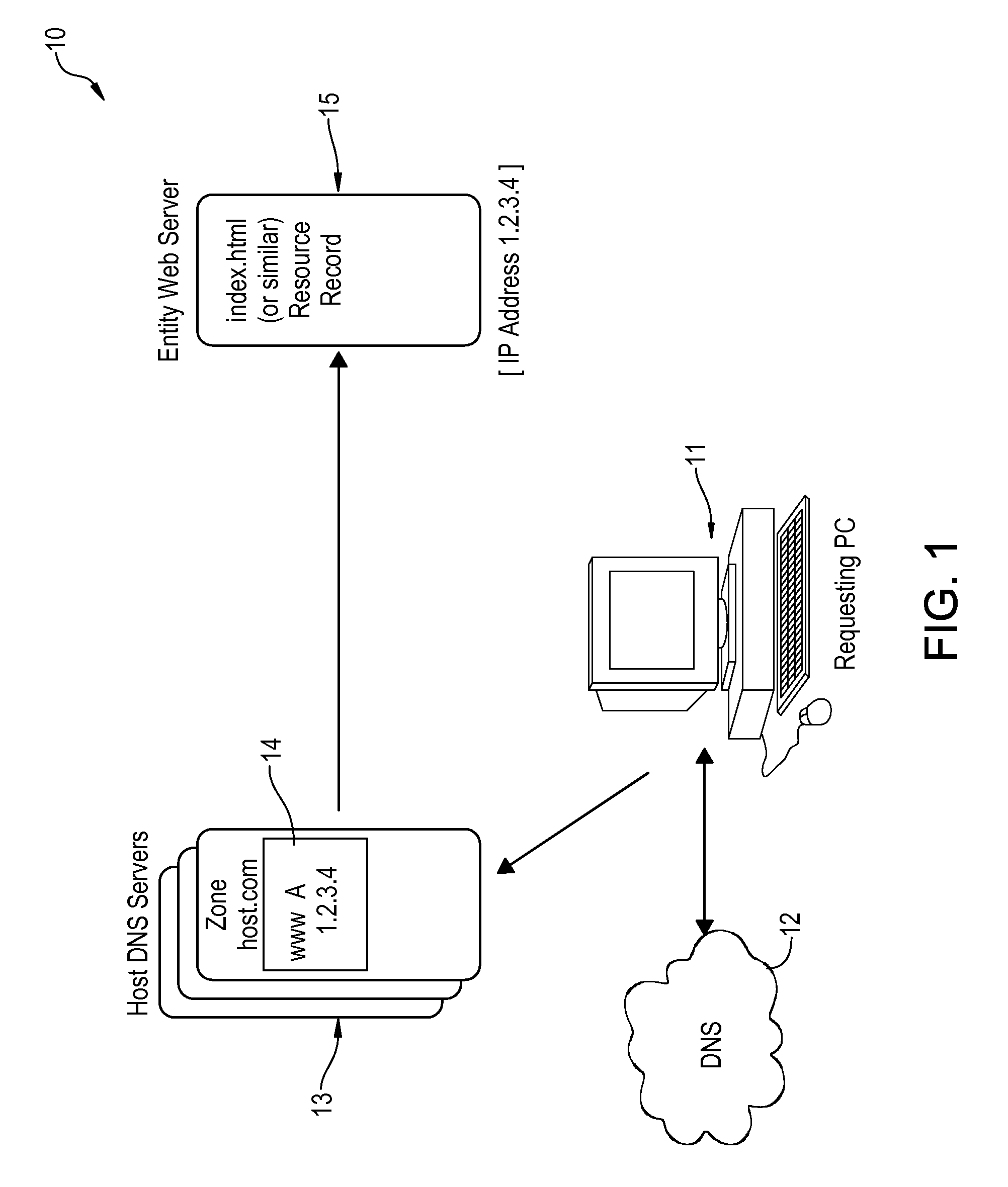 System and method for the issuance of an emergency text alert in response to the redirection of a website