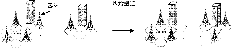 Data processing method and network management equipment