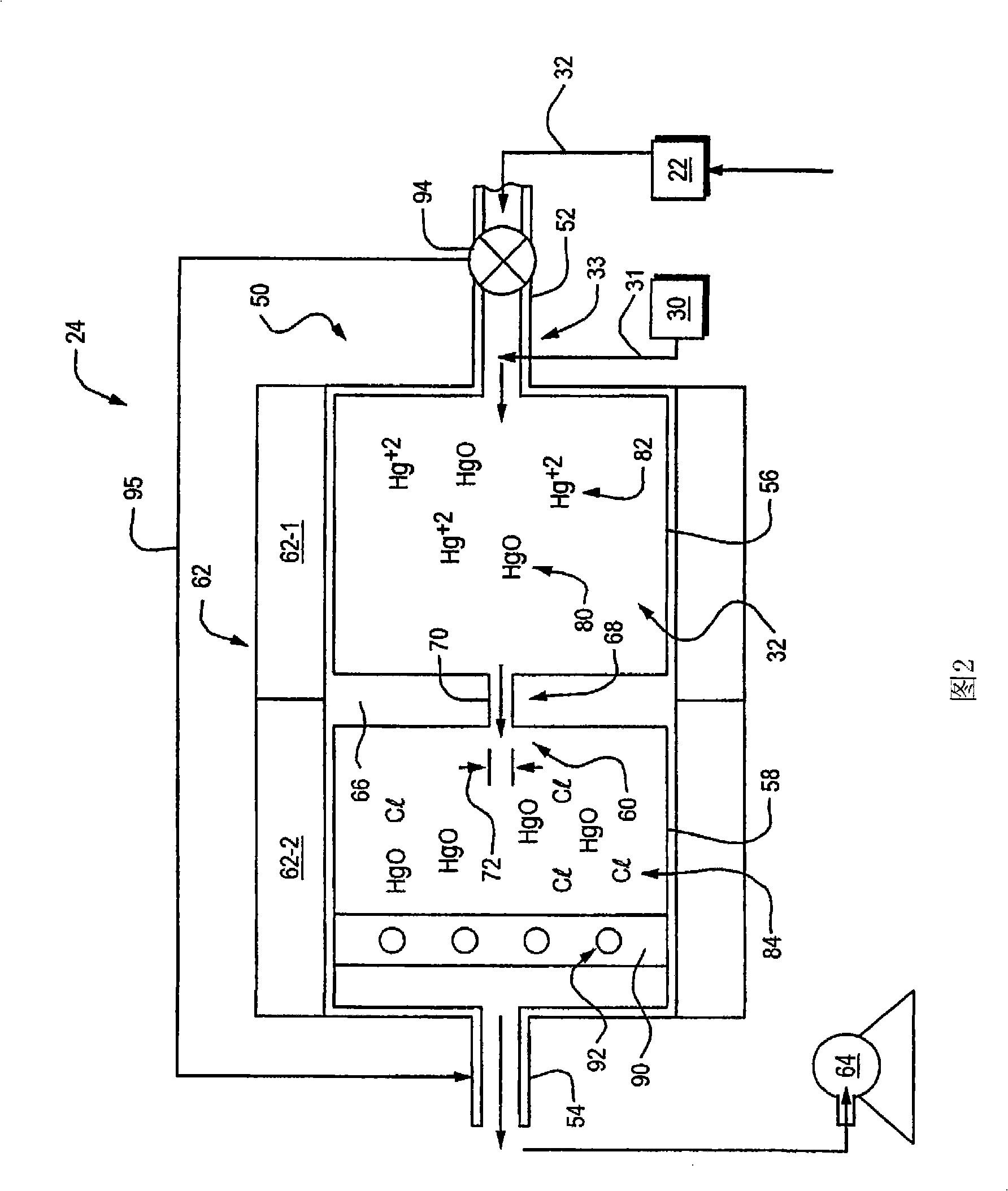Method and apparatus for monitoring mercury in a gas sample