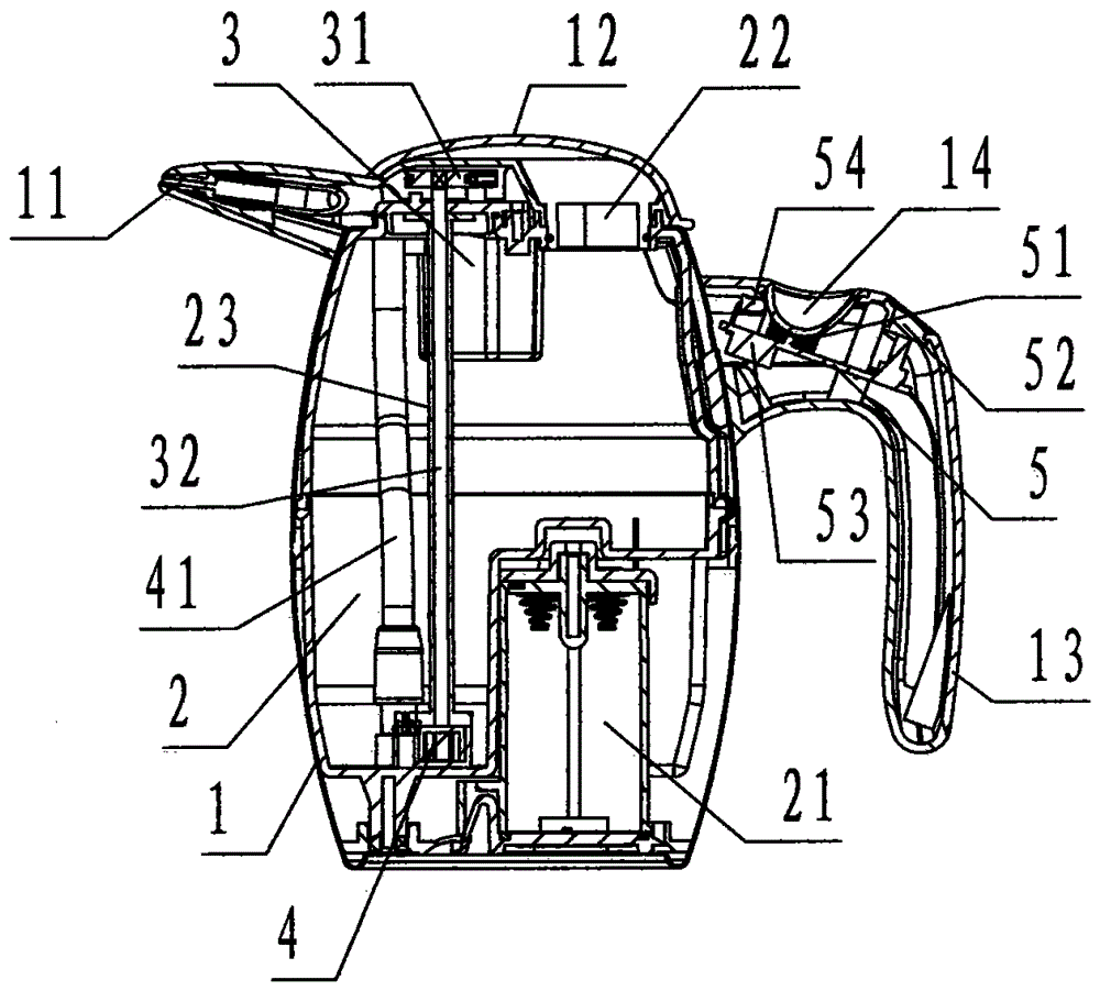 An edible oil pot with intelligent metering electric output