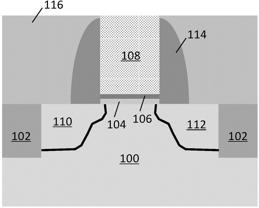 Semiconductor device and forming method of semiconductor device