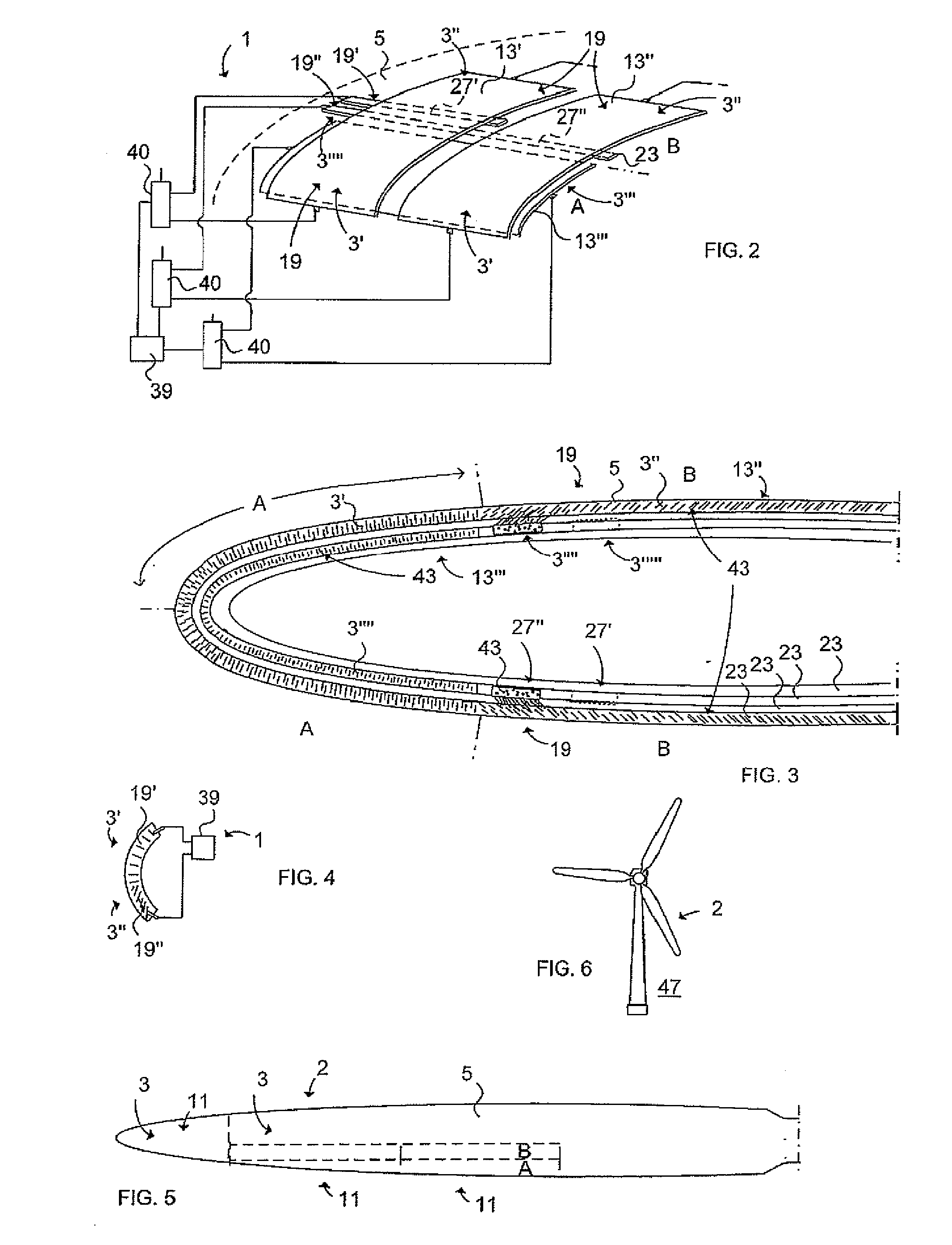 Multifunctional de-icing/Anti-icing system of a wind turbine