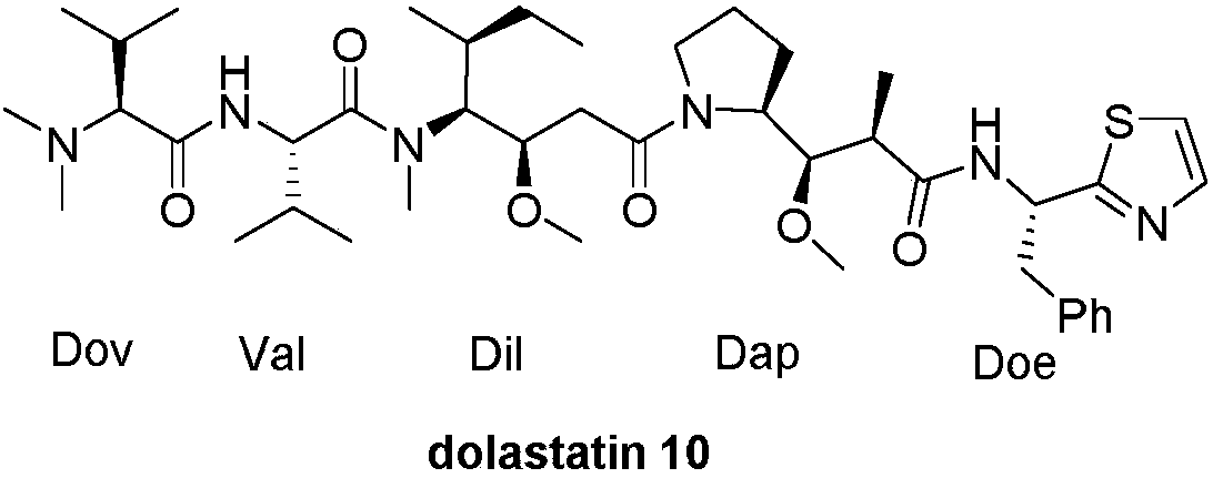 Method for preparing Dolastatin 10 having high anticancer activity