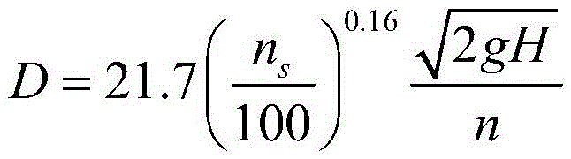 A Design Method for the Impeller of a Spiral Single-channel Non-clogging Centrifugal Pump