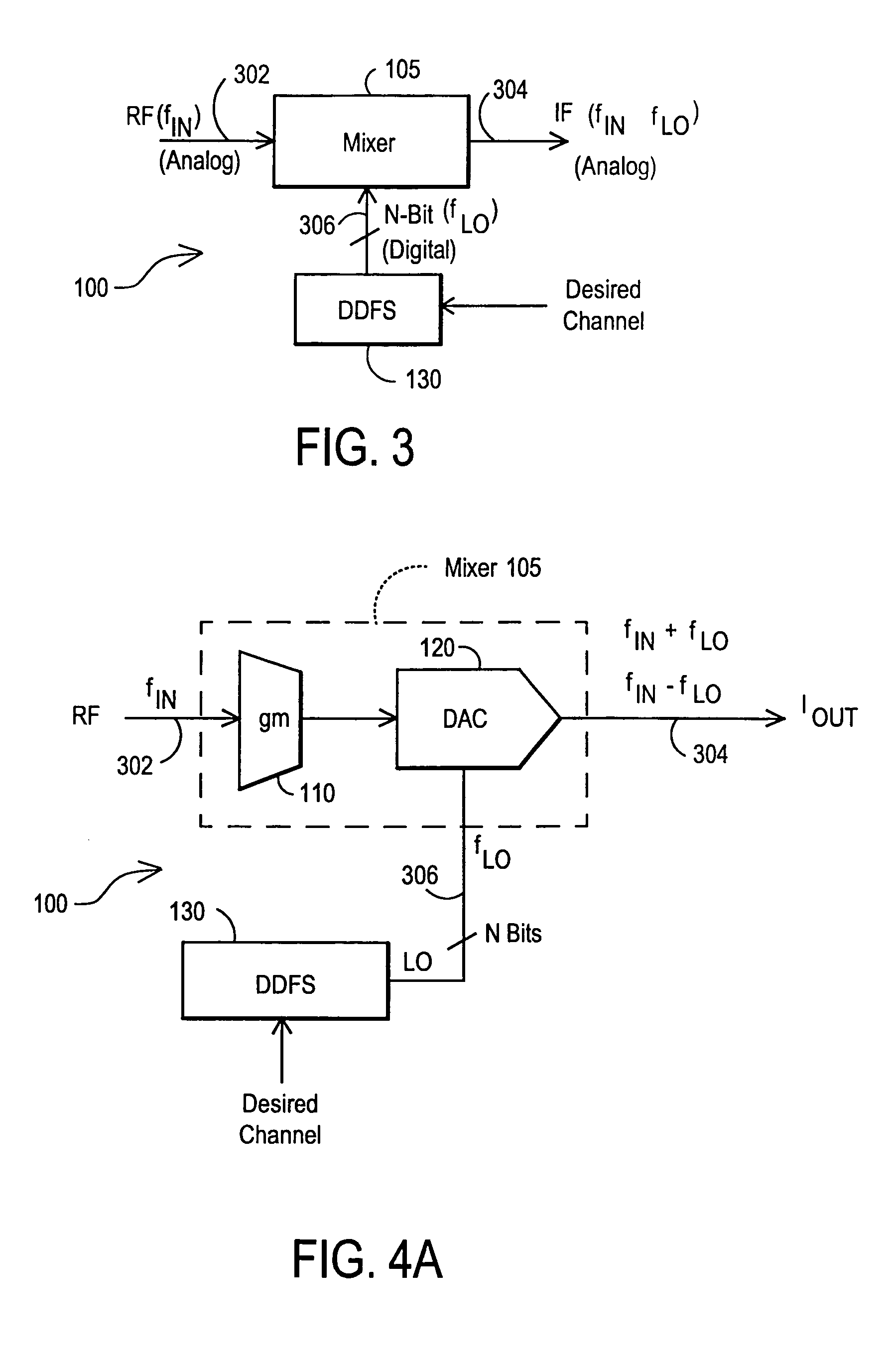 Tuner using a direct digital frequency synthesizer, television receiver using such a tuner, and method therefor
