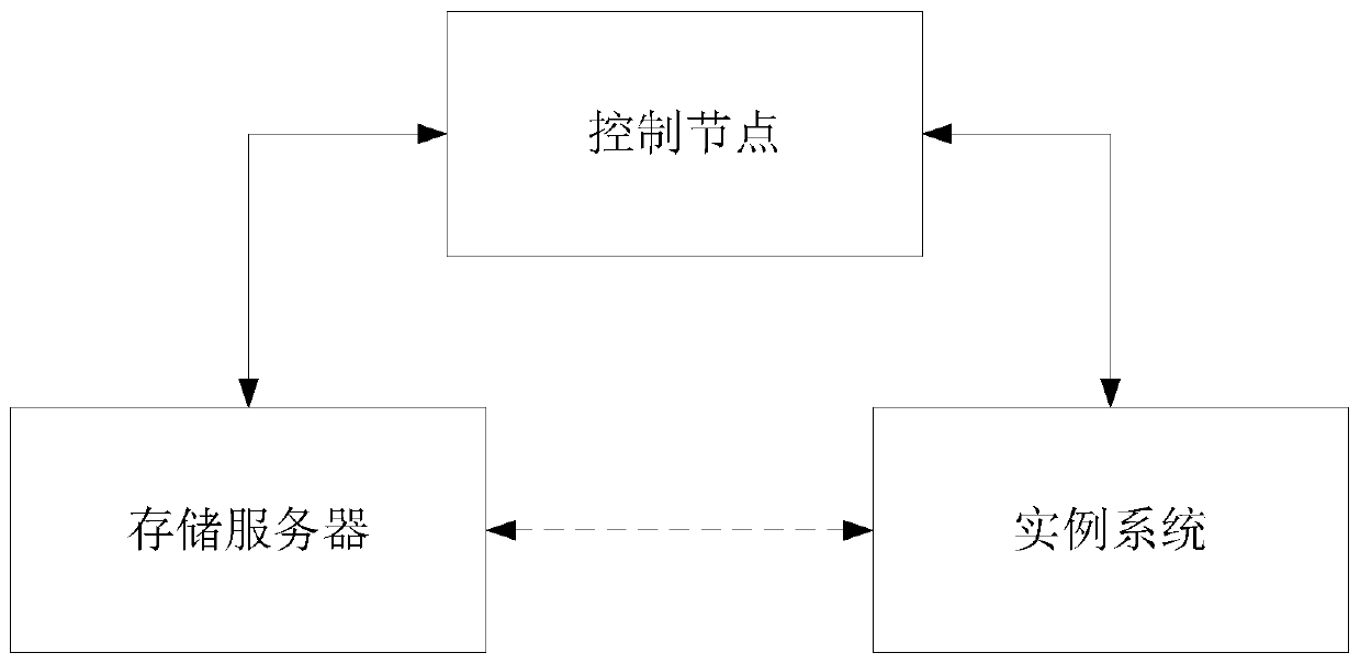 Method and device for multicasting files in cloud system with high packet loss rate