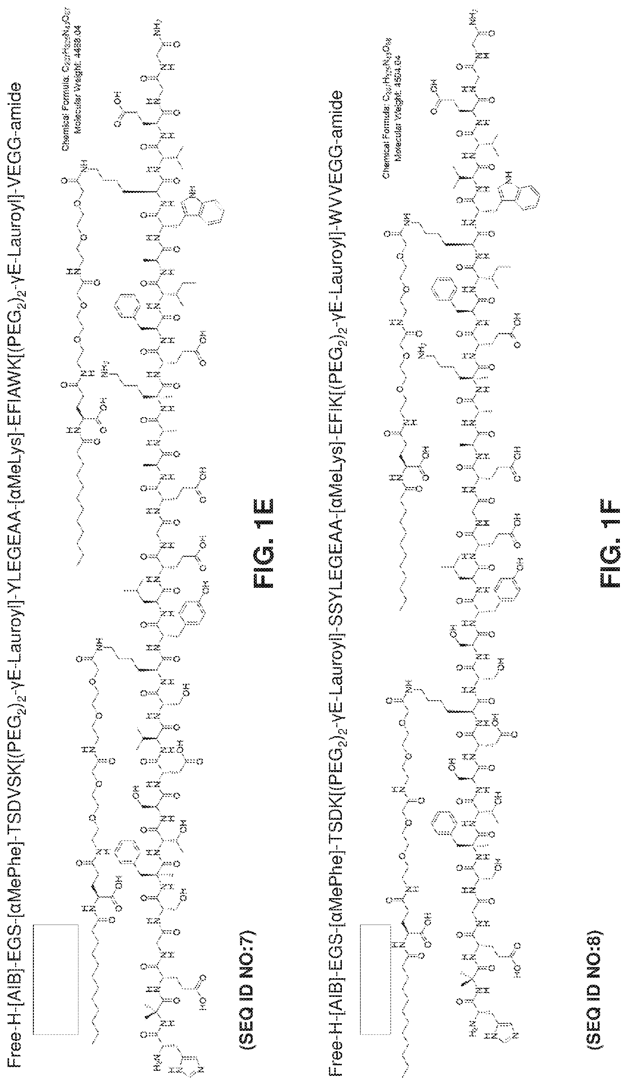 Oral delivery of glp-1 peptide analogs