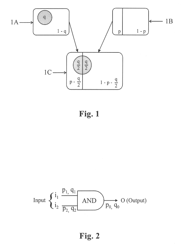 Method for propagating switching activity information in digital combinatorial networks