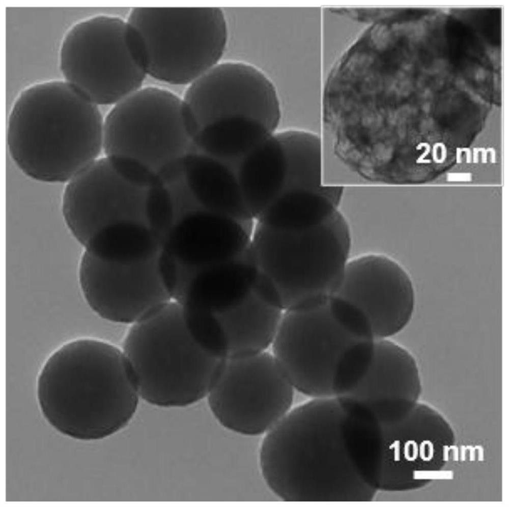 Porous nitrogen-doped carbon sphere material with ultralow cobalt atom content as well as preparation method and application of porous nitrogen-doped carbon sphere material