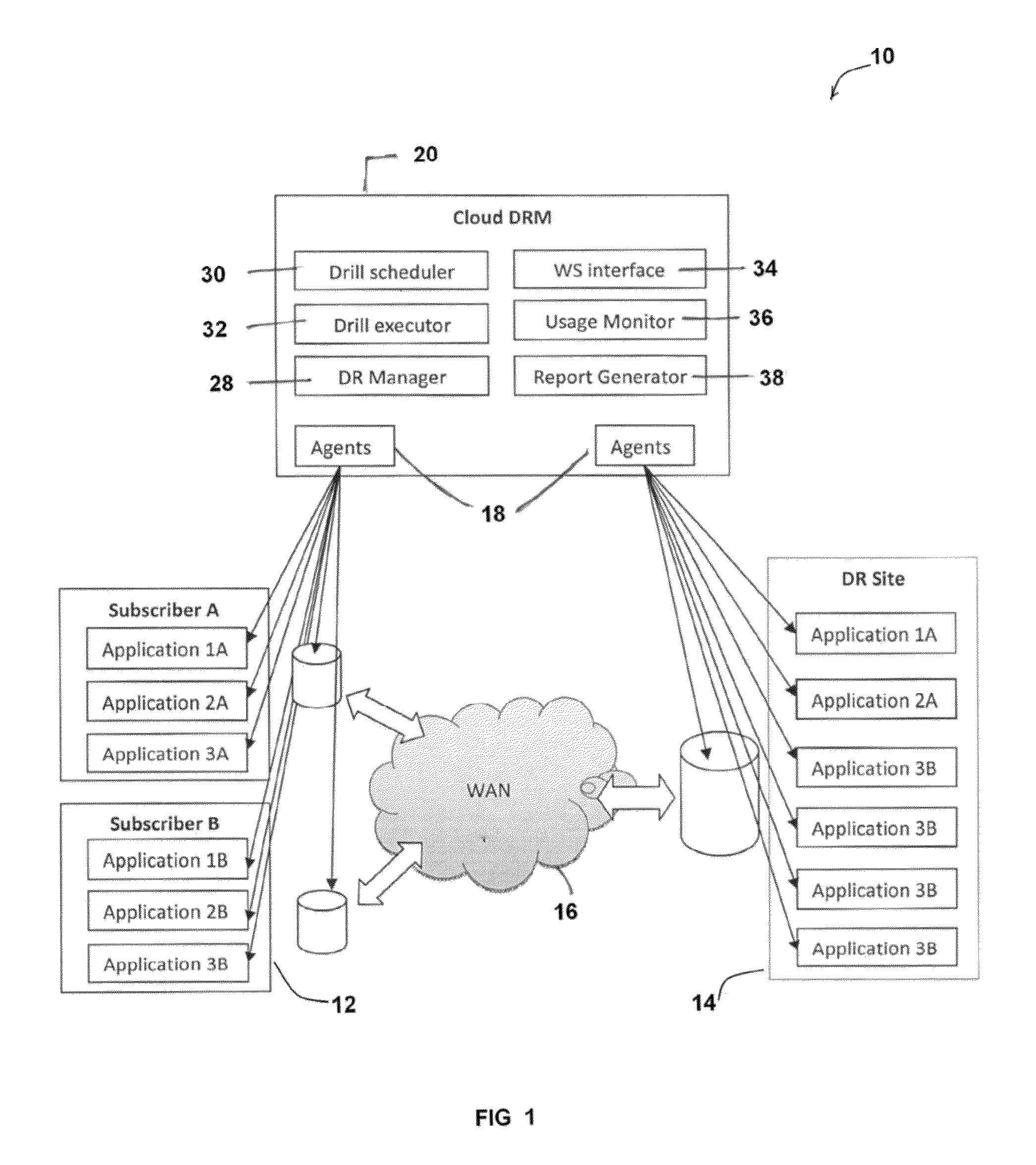 Multi-tenant disaster recovery management system and method for intelligently and optimally allocating computing resources between multiple subscribers