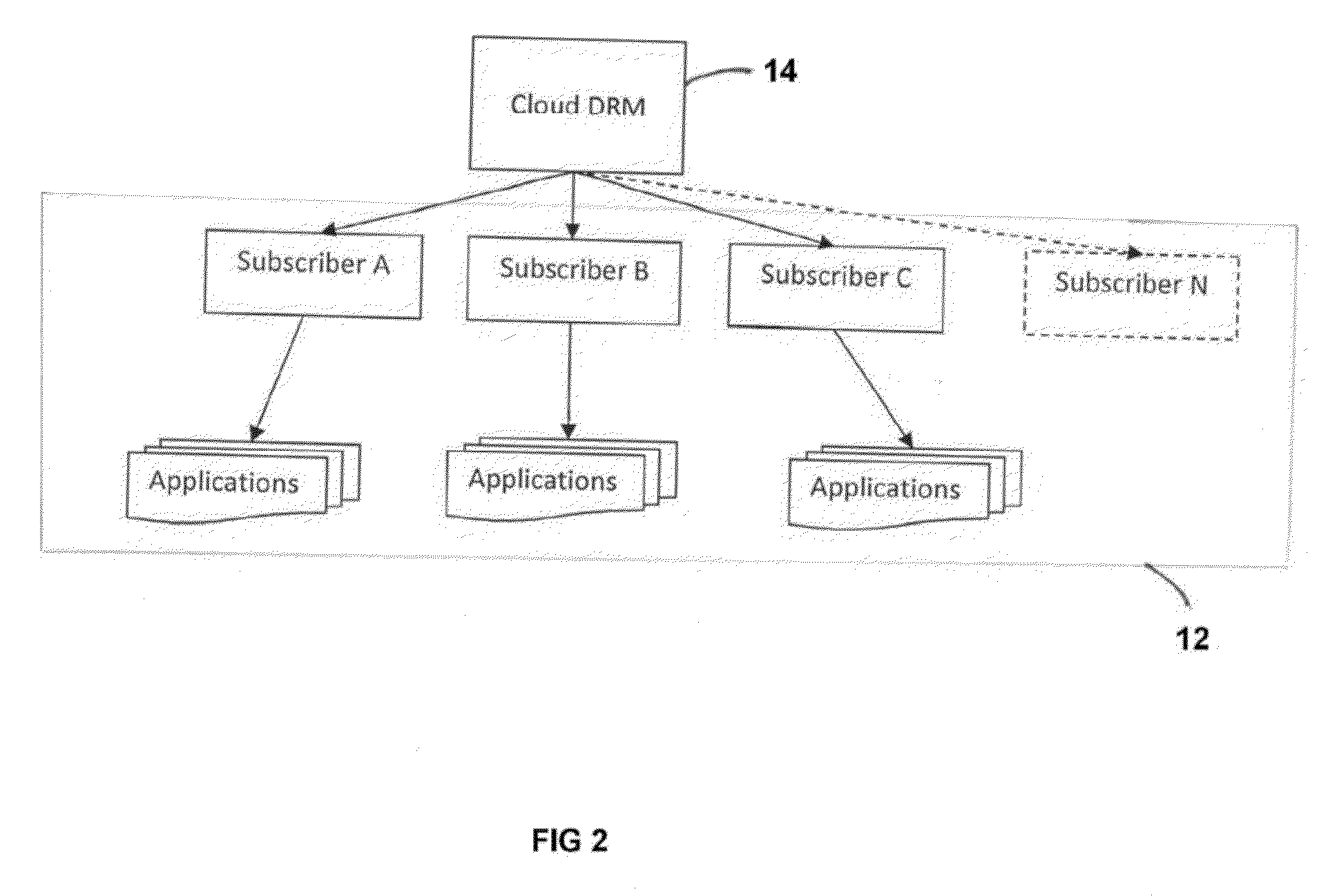 Multi-tenant disaster recovery management system and method for intelligently and optimally allocating computing resources between multiple subscribers