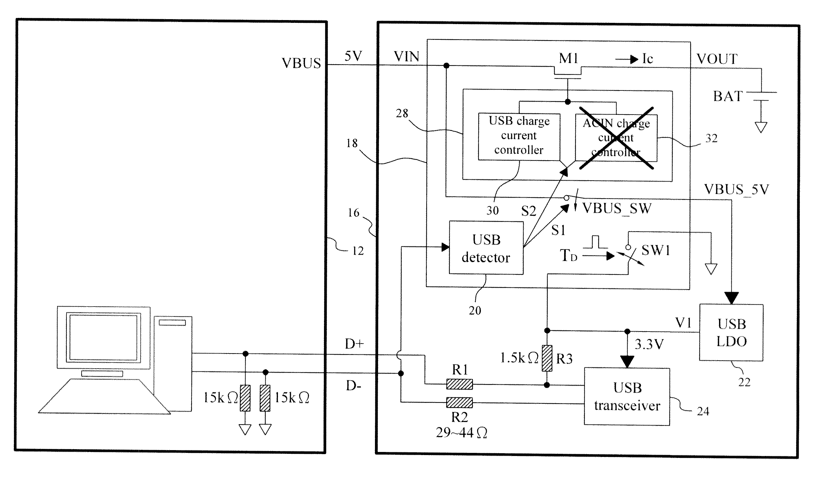 Charger and portable device having the same
