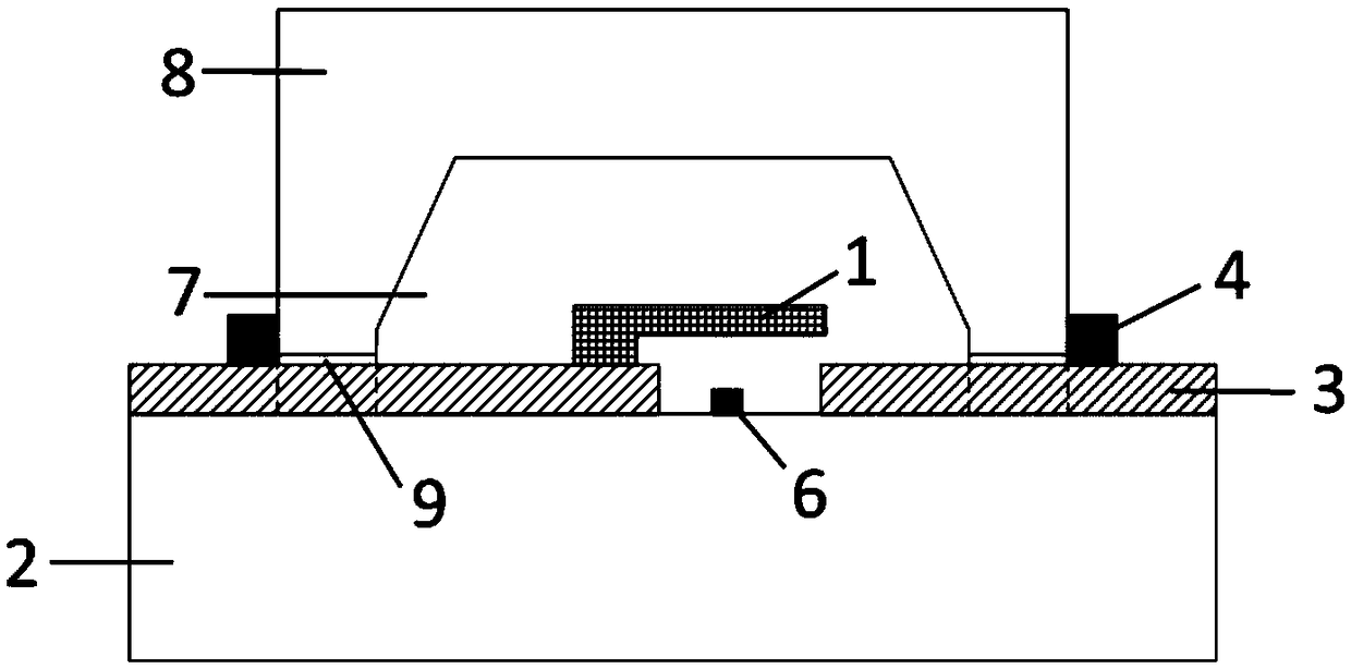 Wafer-level packaging structure and packaging method for radio frequency micro-electromechanical systems