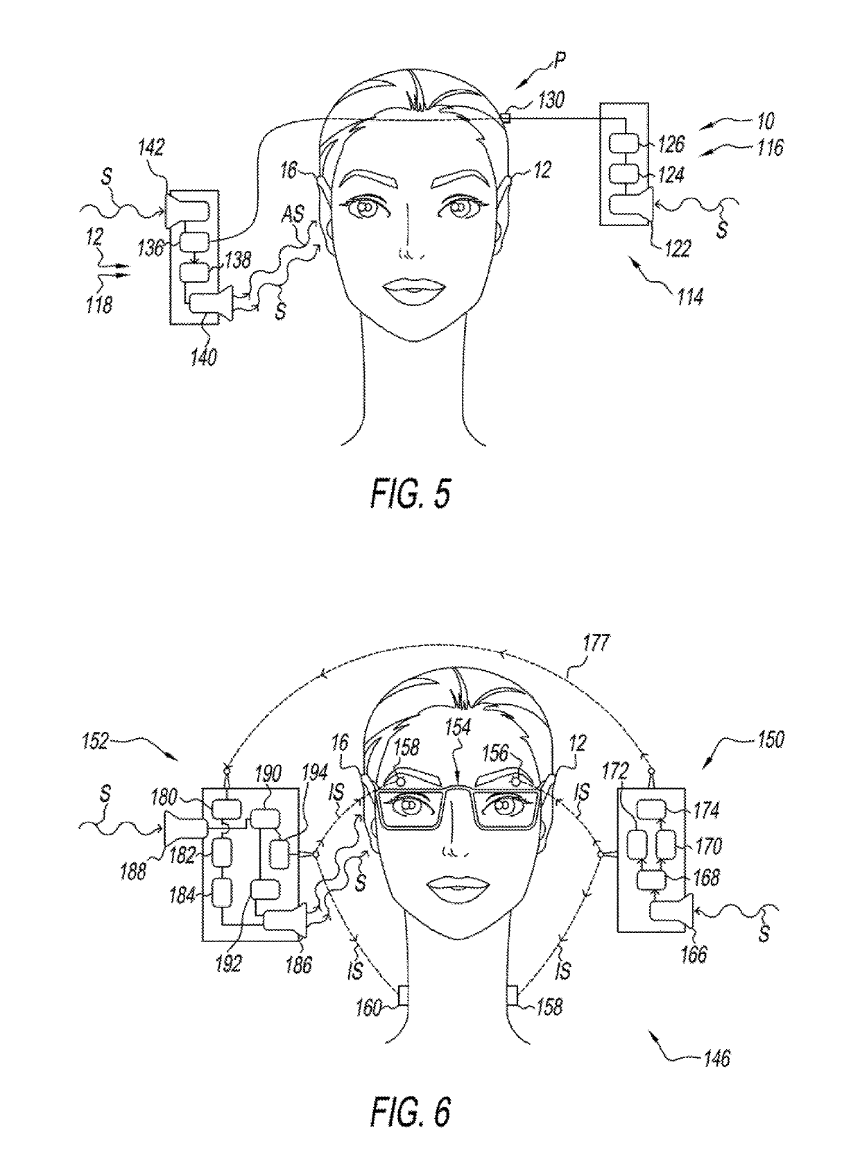 Hearing aid for people having asymmetric hearing loss