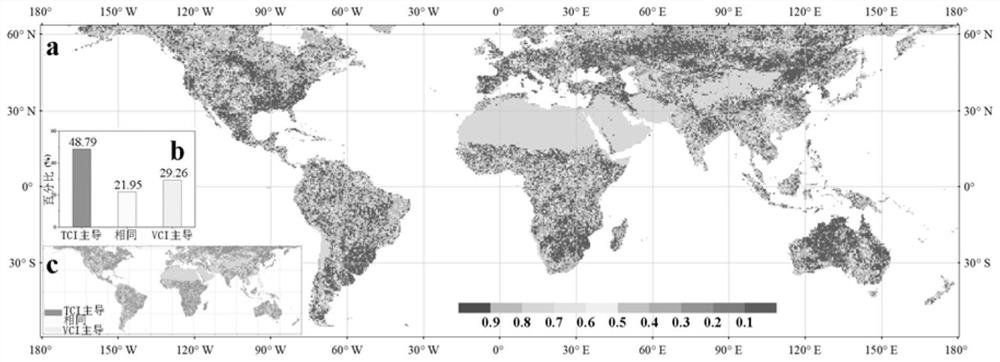 Vegetation drought monitoring and evaluating method