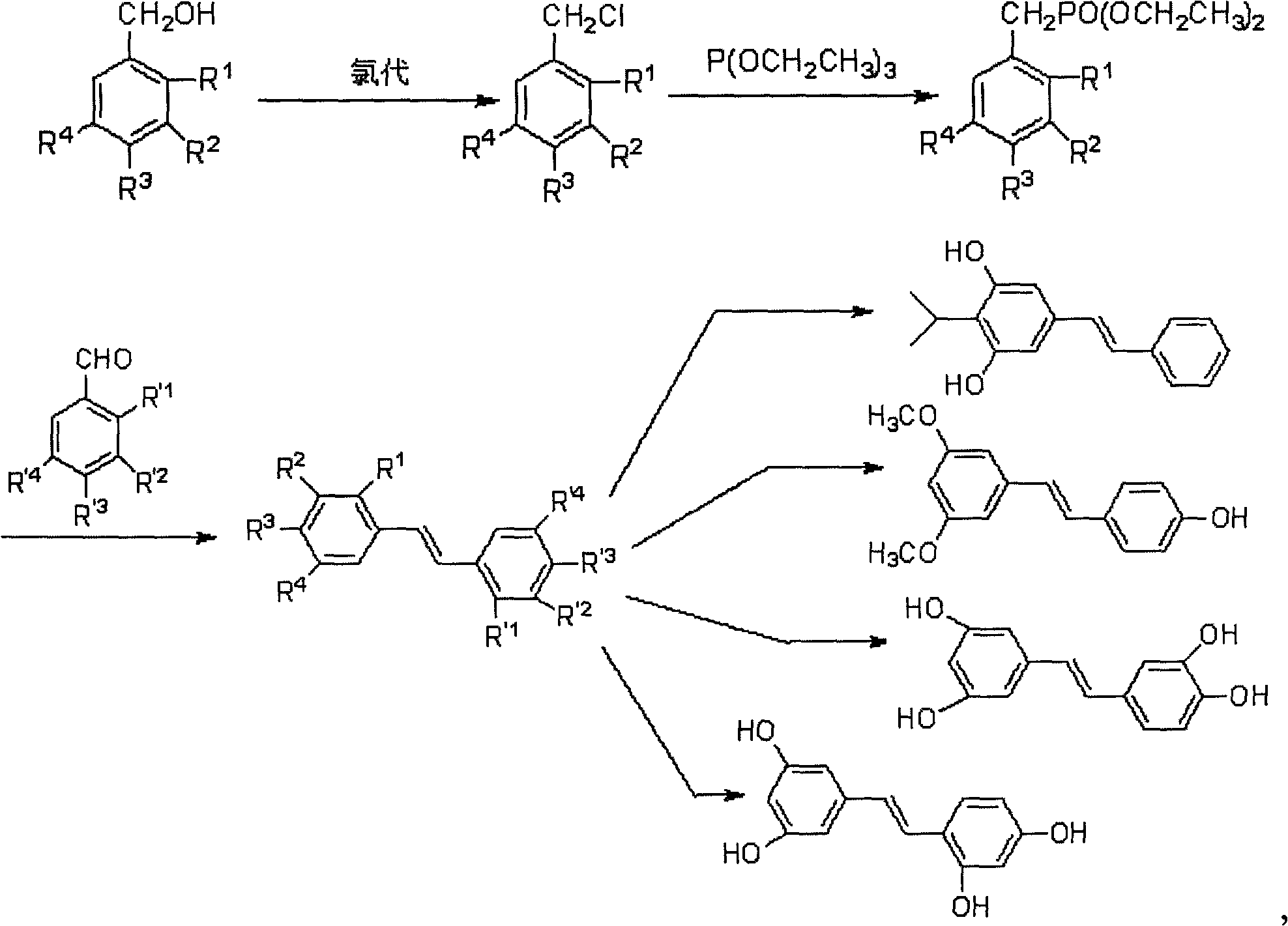 Method for synthesizing stilbenoids by hydrochloric acid heterogeneous chlorination